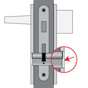 slotenmaker den haag Mag Profiel Cilinder Uitsteken of Niet?