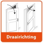 slotenmaker den haag Draairichting