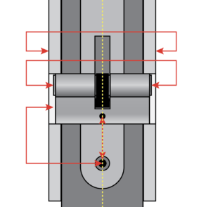slotenmaker den haag Profiel Cilinder SKG Meten