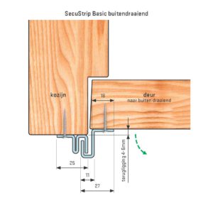 slotenmaker den haag Basic buitendraaiende stript gemonteerd bij Slotenmaker Den Haag