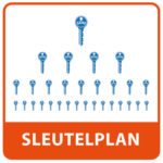 slotenmaker den haag Guide to Access Control Plans
